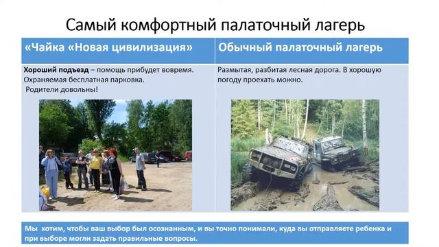 лучший детский палаточный лагерь. Каким он должен быть. смотреть онлайн