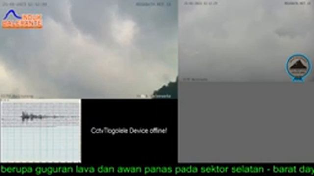 Live Streaming Merapi - Merapi Volcano Eruption, Central Java, Indonesia 25/01/2023 смотреть онлайн