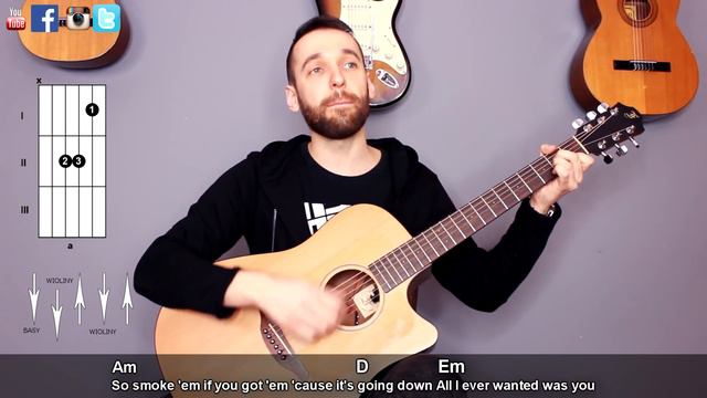 LP - Lost On You Guitar Cover Tutorial (lyrics|chords|MusicSheet)