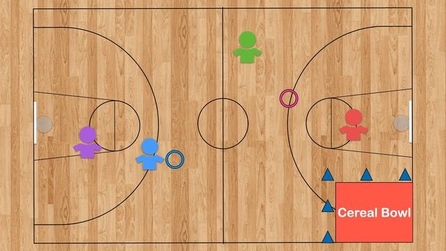 PE Games Fruit Loop Tag Warm Up Grades 3-5 смотреть онлайн