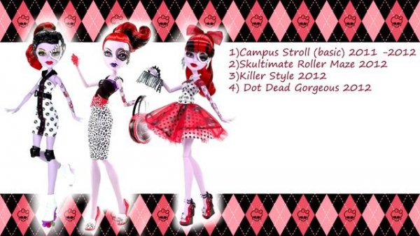 Оперетта [Operetta]- биография и все кукольные выпуски