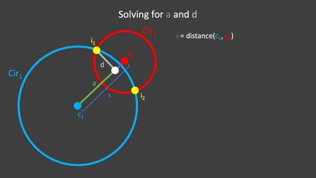 DFG Tutorial Ch56 смотреть онлайн