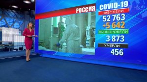 Выпуск новостей в 12:00 от 21.04.2020