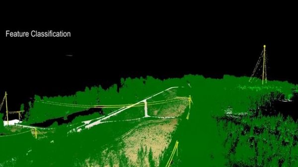 Drone + LiDAR