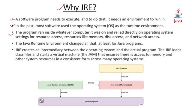 Java Runtime Environment (JRE) Explained in Nepali | Advanced Java смотреть онлайн