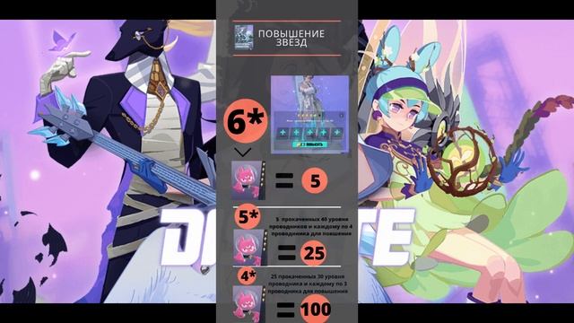 Что такое проводники в игре Dislyte.