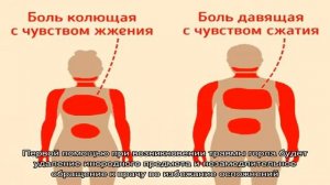 Колющая боль в горле