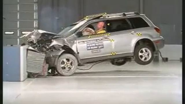 Mitsubishi Outlander crash test смотреть онлайн