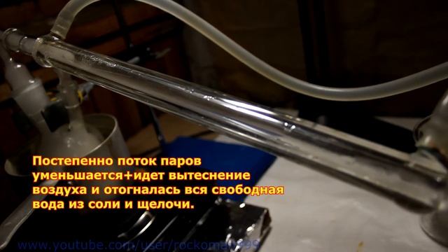 Получение гидразин-гидрата \ Making Hydrazine Hydrate
