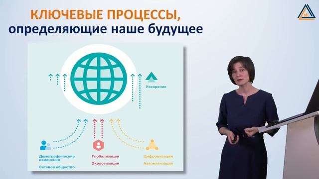 Осознаный выбор профессии смотреть онлайн