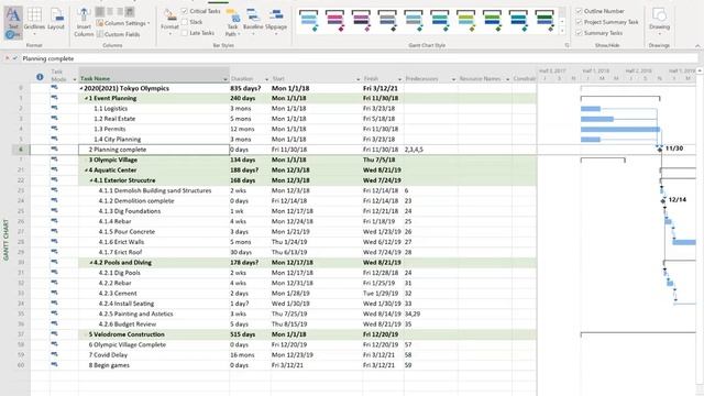 General Tips and Tricks to make Microsoft Project much Easier to use! смотреть онлайн