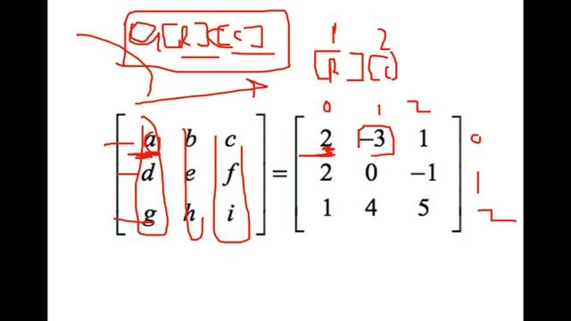 2D Arrays Part-1| C Programming Hindi Tutorials for Beginners смотреть онлайн