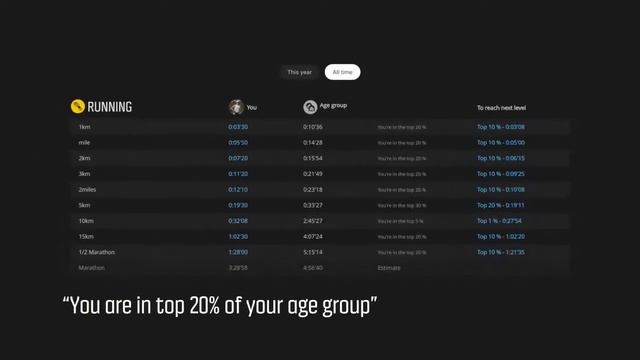 Top 3 Best New SUUNTO Watches Buy 2019 | 3 Best New SUUNTO Watches in The World смотреть онлайн