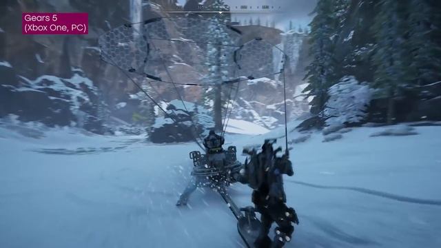 Важные и лучшие игры 2019 года смотреть онлайн