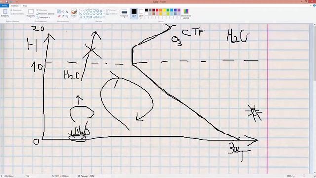 Глобальное потепление и Боинг-747 смотреть онлайн