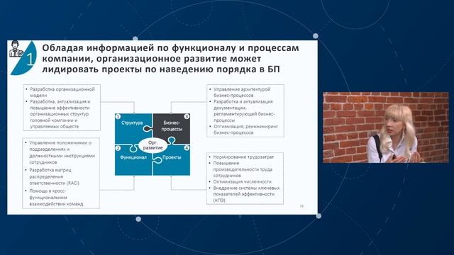 Вебинар "Как наведение порядка в бизнес-процессах повышает эффективность организации" смотреть онлайн