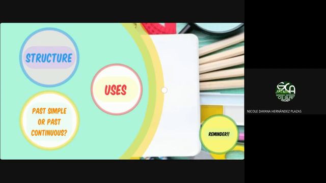 8B - Past Continuous смотреть онлайн