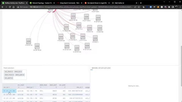 Splunk Netflow Dashboard Using Network Topology Visualization  And Network Toolkit Add-ons.