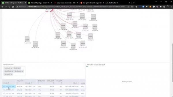 Splunk Netflow dashboard using Network Topology visualization  and Network Toolkit add-ons.