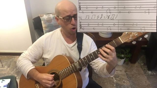 Niente da dire Maneskin Tutorial per chitarra con Tab смотреть онлайн