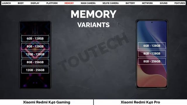 Xiaomi Redmi K40 Gaming Vs Xiaomi Redmi K40 Pro | Full Comparison