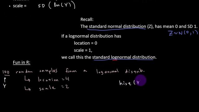 Normal Distributions - Part 5 - Lognormal Distribution смотреть онлайн