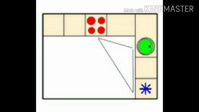 Технология 5 класс. Тема: Интерьер и планировка кухни-столовой. смотреть онлайн