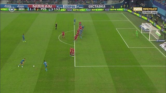 Зенит - Рубин. 1:0. Бранислав Иванович, Российская Премьер-Лига, 10 тур 21.09.2019 смотреть онлайн