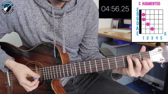Learn 10 C Chords on the Guitar in 5 Minutes! смотреть онлайн