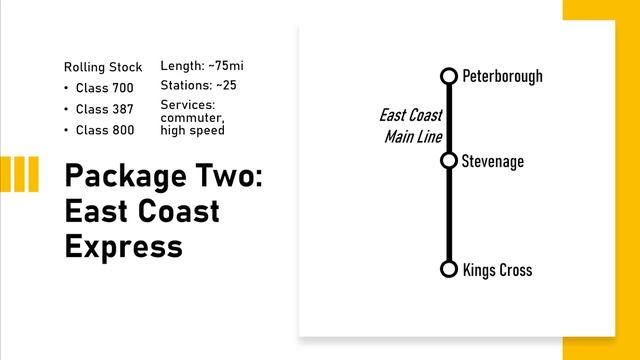 East Coast Main Line for Train Sim World 4 смотреть онлайн