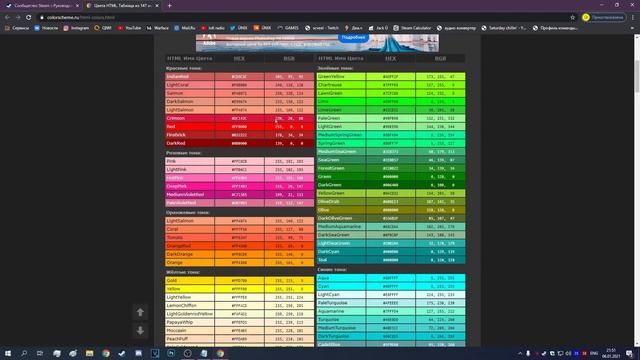 Left 4 Dead 2 | Как поставить обводку в L4D2.