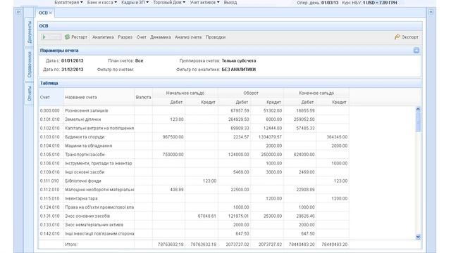 1.1. Оборотно-сальдовая ведомость смотреть онлайн