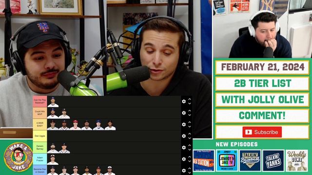 Our 2024 Second Base Tier List (with Jolly Olive) смотреть онлайн