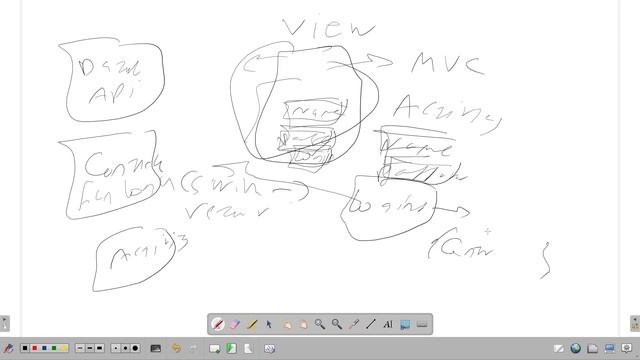 MVC Pattern شرح مفهموم ال смотреть онлайн