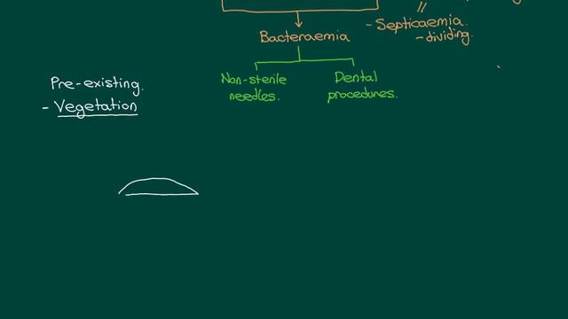 Valvular Heart Disease Part 10 смотреть онлайн