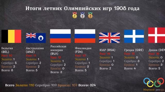 Фото-Красота