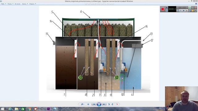 Коло Веси, принцип работы. Как работает Коловеси смотреть онлайн