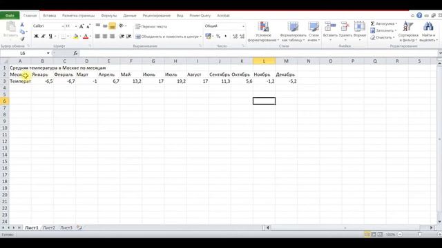 Мастер-класс «Создание графика в MS Excel», педагог ЦТРиГО Кондратьева Екатерина Сергеевна. смотреть онлайн