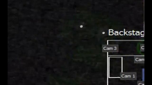 How to Make Five Nights at Maggie's NOT Scary смотреть онлайн