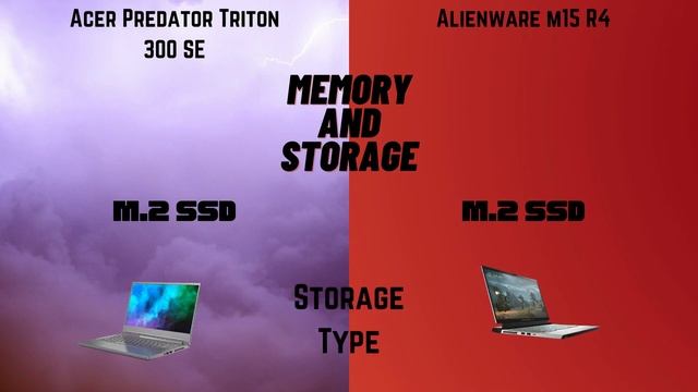 Alienware M15 R4 Vs Acer Predator Triton 300 Se Spec Comparison смотреть онлайн