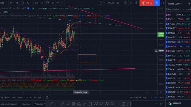 XRP | кратко и по делу! смотреть онлайн