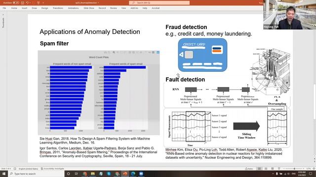 Episode 34. Beyond Accuracy: Precision, Recall, F1 Score, ROC, AUC смотреть онлайн