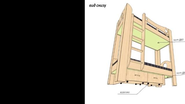 Двухъярусная кровать своими руками. Размеры. Часть 10.