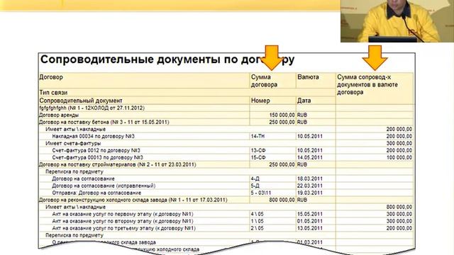 Организация эффективного документооборота в организации смотреть онлайн