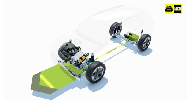 New Renault Duster 2024 3rd generation First look смотреть онлайн