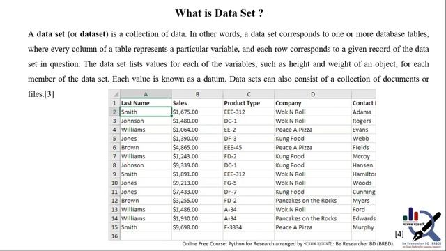 Lecture 3.1: Introduction to Data Processing ।। Python for Research (Multidisciplinary) смотреть онлайн
