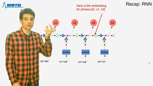 Прикладное машинное обучение 2. CNN for texts. Embeddings for different languages смотреть онлайн