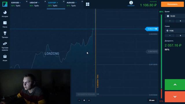 Как Binarium разводит людей на деньги. Binarium это полный обман и Лохотрон. Не ведитес на этот хай