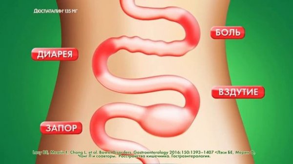 Дюспаталин