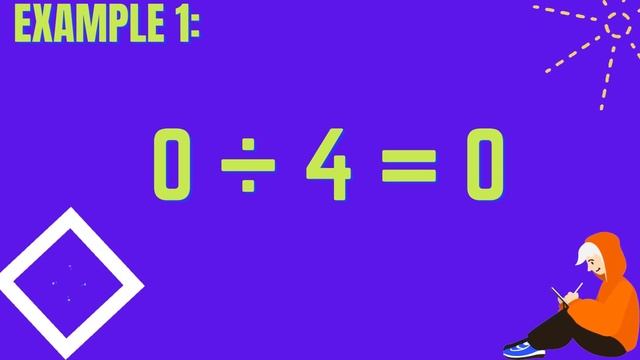 INTEGER DIVISION DRILL 4 | Integer Math Drills | Learn with Teacher Sam смотреть онлайн